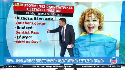 Dentist Pass: Ξεκίνησαν οι αιτήσεις για τον δωρεάν οδοντιατρικό έλεγχο παιδιών