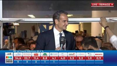 Μητσοτάκης: "Nίκη μιας πιο φωτεινής Ελλάδας απέναντι στη γκρίζα Ελλάδα που κάποιοι επιχείρησαν να παρουσιάσουν"