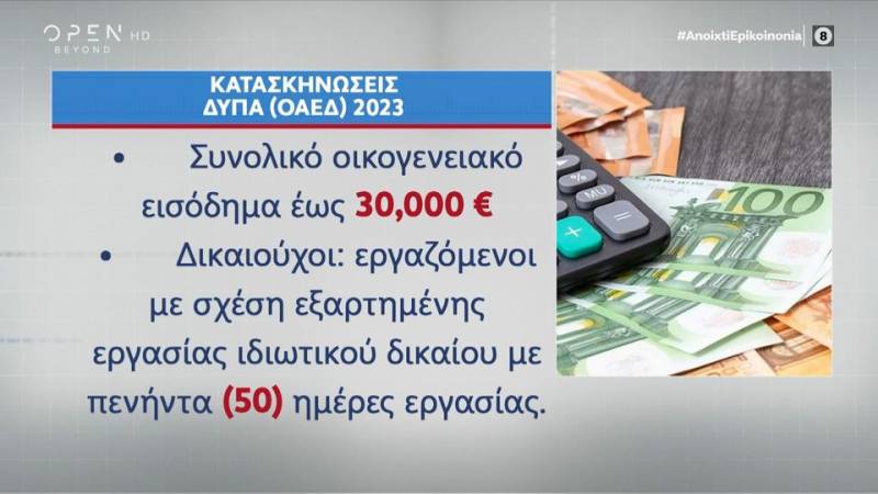 Ξεκίνησαν οι αιτήσεις για τις κατασκηνώσεις ΟΑΕΔ 2023
