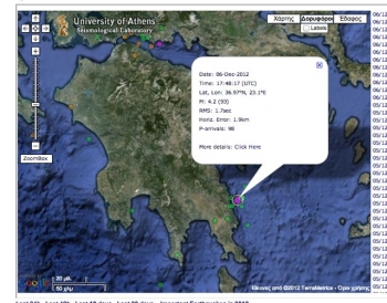 4,2R ανατολικά του Λεωνιδίου