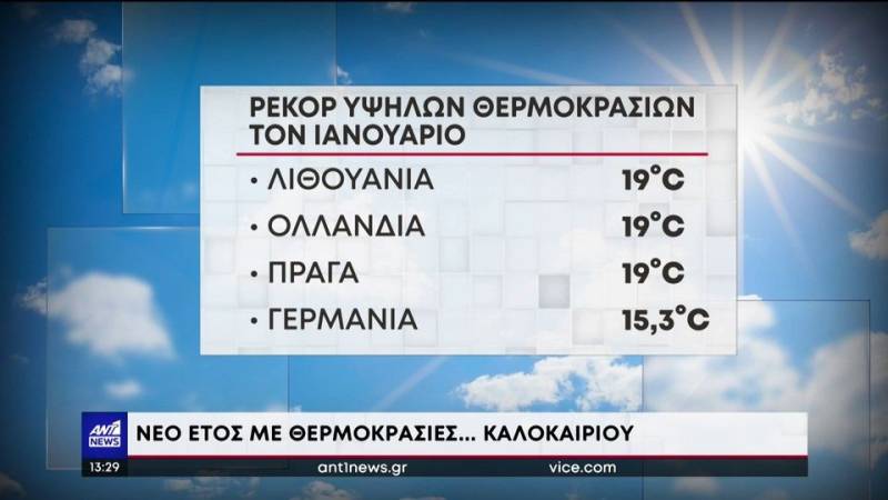 Πρόωρη άνοιξη στην Ευρώπη