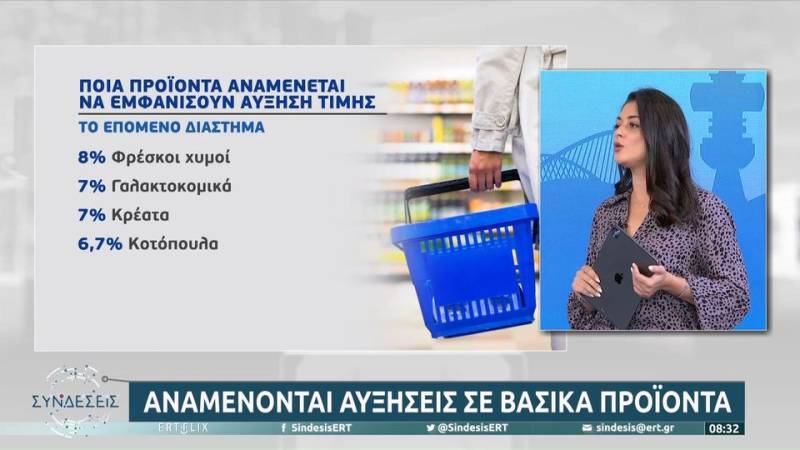 Αναμένονται αυξήσεις σε βασικά προϊόντα (βίντεο)