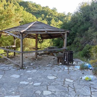 Απογοητευτική εικόνα