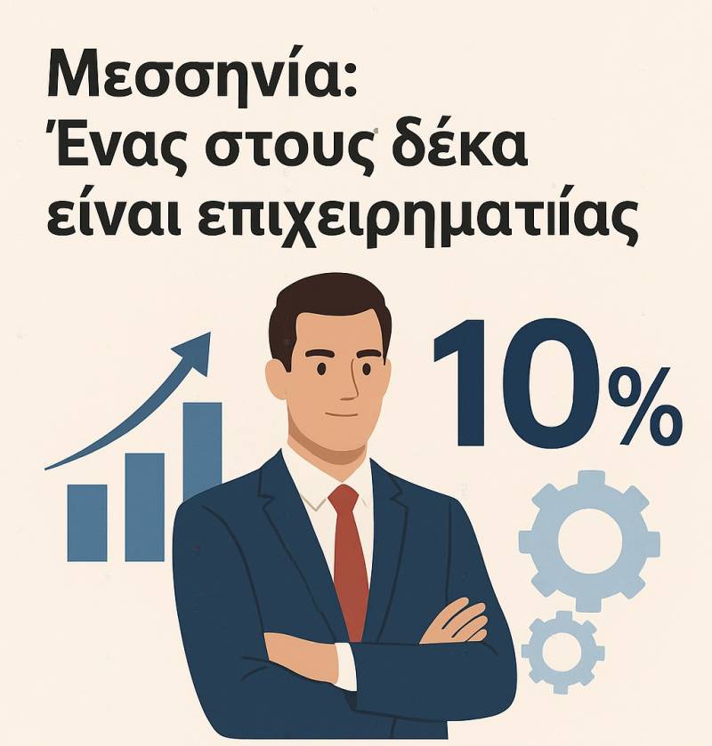 Μεσσηνία : Ενας στους δέκα είναι επιχειρηματίας