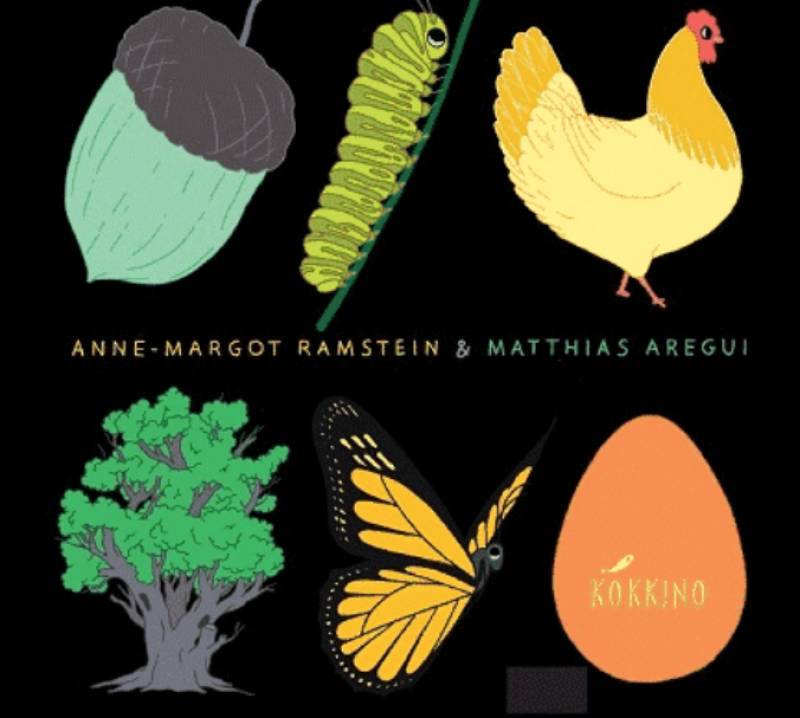 “Πριν μετά” για μικρά και μεγάλα παιδιά