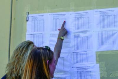 Πανελλαδικές εξετάσεις 2020: Μεσσήνιοι μαθητές ετοιμάζουν βαλίτσες και κάνουν όνειρα (φωτογραφίες)