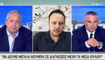 Μαγιορκίνης για έξαρση της πανδημίας: Ποιος δείκτης θα κρίνει τη λήψη μέτρων κατά του κορονοϊού (Βίντεο)