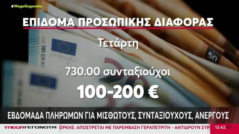 Εβδομάδα πληρωμών για μισθωτούς, συνταξιούχους και ανέργους (Βίντεο)