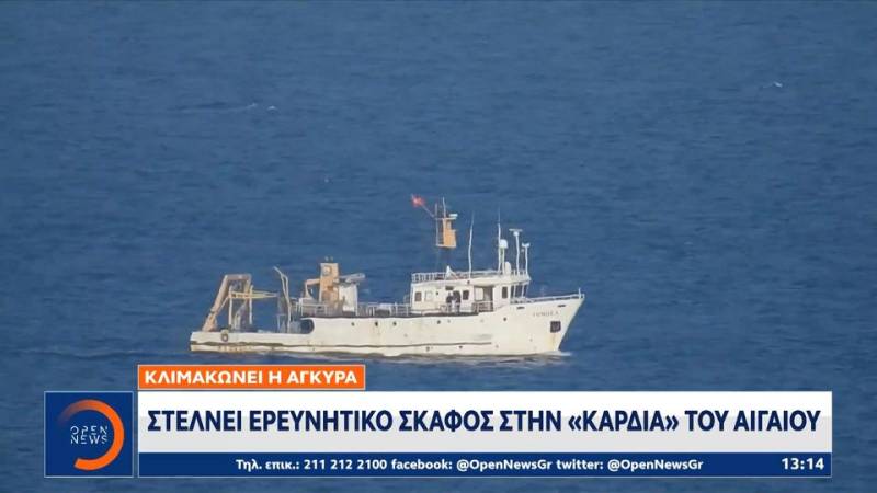 Κλιμακώνει η Άγκυρα: Στέλνει ερευνητικό σκάφος στην «καρδιά» του Αιγαίου (βίντεο)