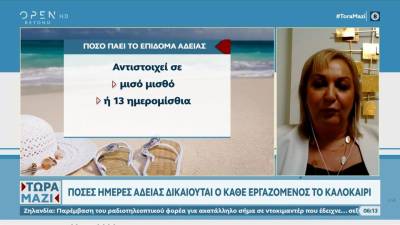 Πότε θα εξοφληθεί το επίδομα αδείας και πόσες ημέρες άδειας δικαιούται ο κάθε εργαζόμενος το καλοκαίρι