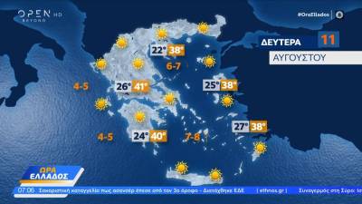 Καιρός 11/08/2025: Με αίθριο καιρό θα κυλίσει η σημερινή μέρα