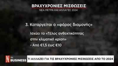 Τι αλλάζει για τις βραχυχρόνιες μισθώσεις από το 2024