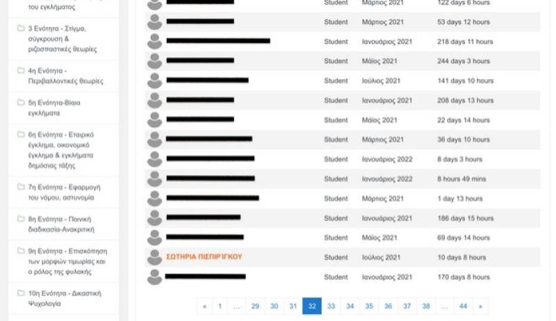 Η Ρούλα Πισπιρίγκου και το σεμινάριο "Στο μυαλό ενός δράστη" - Πότε μπήκε τελευταία φορά