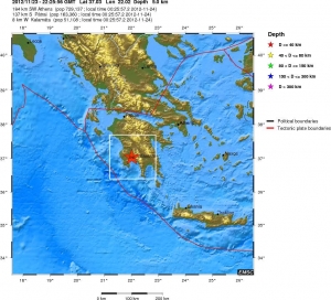 2,9 Ρίχτερ στο Αριοχώρι