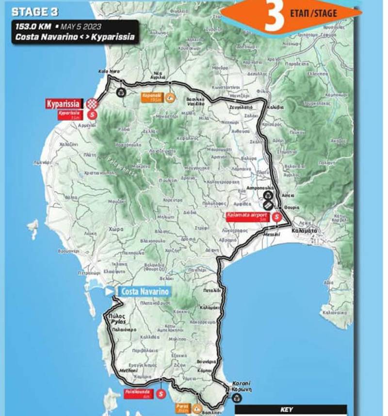 Το ΔΕΗ International Tour of Hellas στην Κυπαρισσία