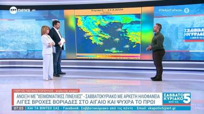 Καιρός: Ανοιξιάτικο το Σαββατοκύριακο – Βροχές και θυελλώδεις άνεμοι από τα μέσα της εβδομάδας