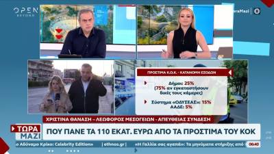 Τσουχτερά πρόστιμα για τροχαίες παραβάσεις - Αφαιρούνται διπλώματα και πινακίδες