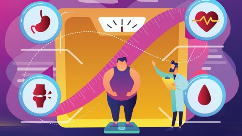 Αυτοάνοσα νοσήματα: Ο ρόλος της παχυσαρκίας