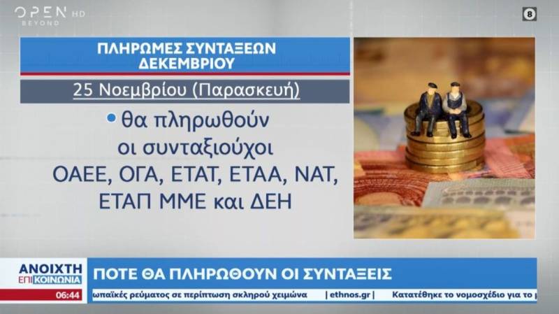 Πότε θα πληρωθούν οι συντάξεις (Βίντεο)