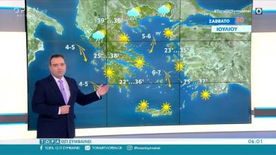 Καιρός 30/07/2022: Αρκετή ζέστη και βοριάδες στο Αιγαίο