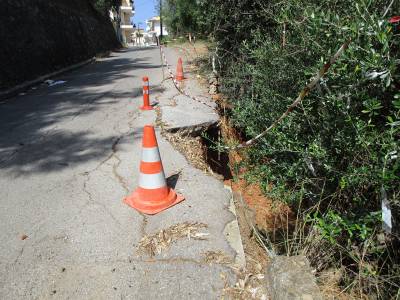 Παραμένει το πρόβλημα