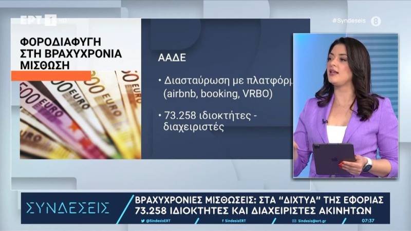 Βραχυχρόνιες μισθώσεις: Στα "δίχτυα" της εφορίας 73.258 ιδιοκτήτες και διαχειριστές ακινήτων