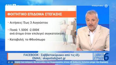 Φοιτητικό επίδομα στέγασης: Οι δικαιούχοι και οι προϋποθέσεις