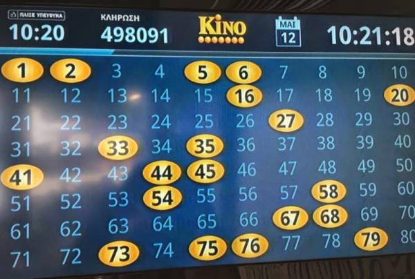 Κέρδισε 40.000 ευρώ στο ΚΙΝΟ στο Γύθειο
