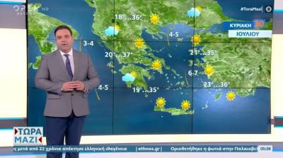 Καιρός: Έως 38 βαθμούς η θερμοκρασία (Βίντεο)
