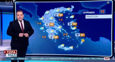 Καιρός: Με ηλιοφάνεια και τοπικές νεφώσεις το 24ωρο (Βίντεο)
