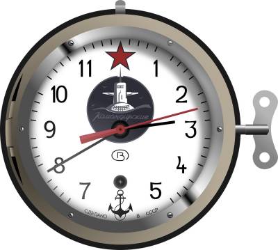 Σοβιετικοί πολιτικοί εκτός τόπου και χρόνου