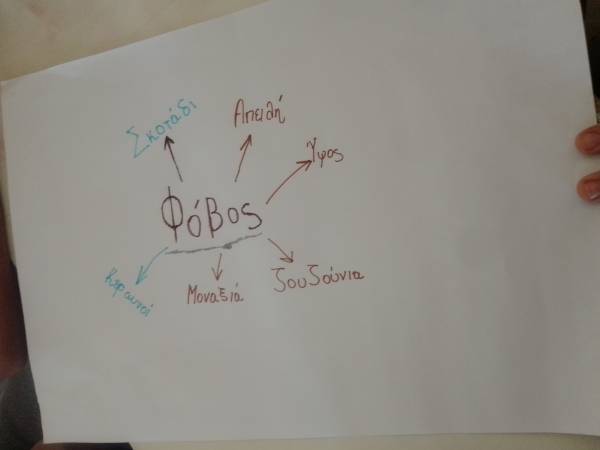 Δράση του Κέντρου Πρόληψης στο 1ο Γυμνάσιο Μεσσήνης