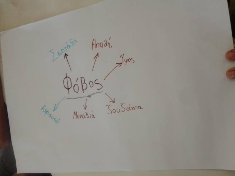 Δράση του Κέντρου Πρόληψης στο 1ο Γυμνάσιο Μεσσήνης