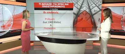 Σε πλήρη εφαρμογή από την 1η Ιουνίου ο νέος πτωχευτικός κώδικας (Βίντεο)