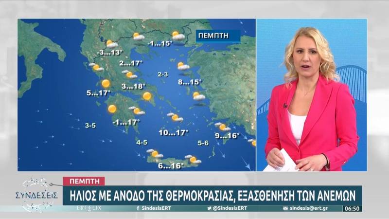 Ηλιοφάνεια και ανοιξιάτικος καιρός μέχρι την Κυριακή (βίντεο)