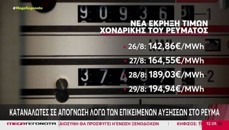 Ηλεκτρικό ρεύμα: Εκτινάχθηκαν οι τιμές στα τιμολόγια (Βίντεο)