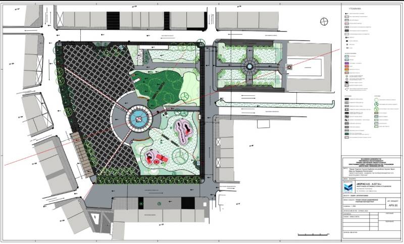 Παρατηρήσεις για τη νέα μελέτη πλατείας Φιλιατρών