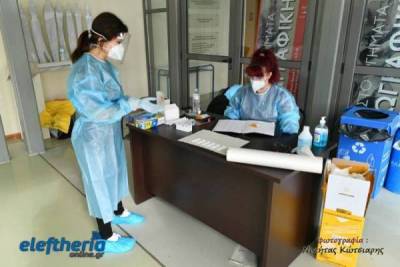 Κορονοϊός: 40 νέα κρούσματα στη Μεσσηνία - 2.938 πανελλαδικά, 7 θάνατοι, 135 διασωληνωμένοι