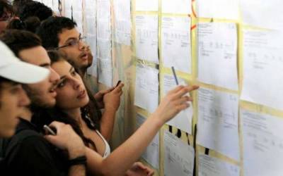 Ευκαιρίες και κίνδυνοι