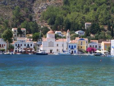 Ξανά στο… Καστελόριζο