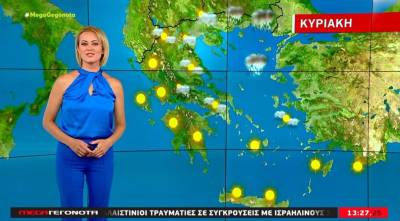 Ζεστός ο καιρός την Κυριακή - Αναλυτική πρόγνωση (Βίντεο)