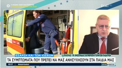 Έξαρση των ιώσεων: Τα συμπτώματα που πρέπει να μας ανησυχήσουν στα παιδιά μας