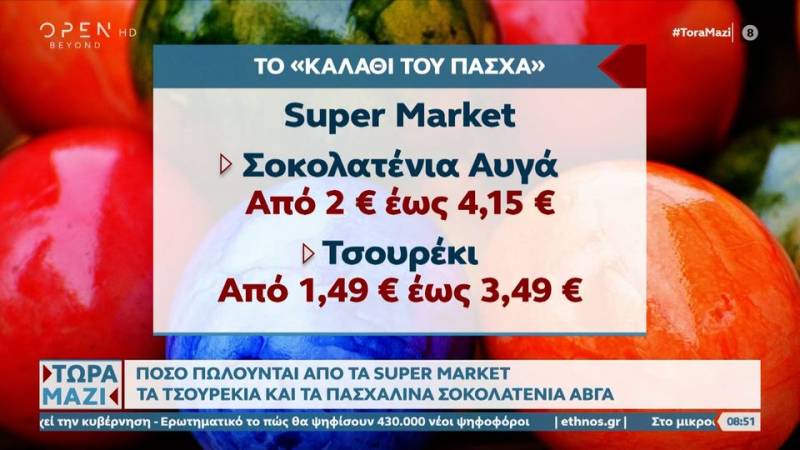 Οι τιμές στα super market από τα πασχαλινά προϊόντα