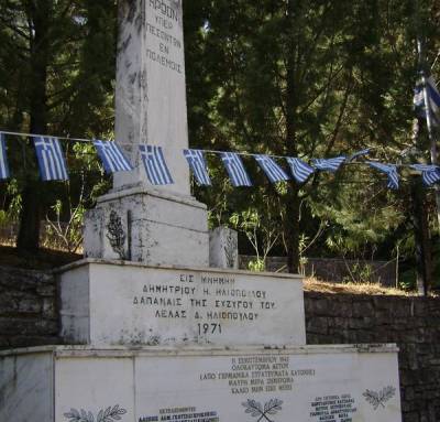 Το ολοκαύτωμα του Αετού και οι Γερμανικές αποζημιώσεις