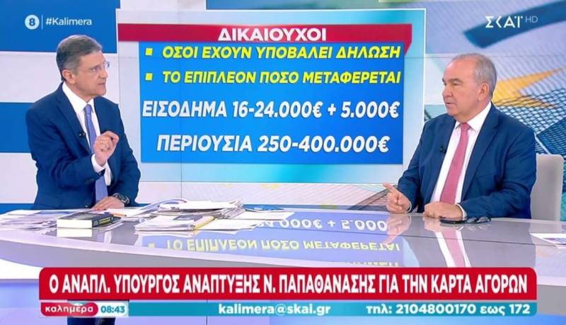 Παπαθανάσης για market pass: Μέχρι το τέλος Φεβρουαρίου θα έχουν μπει τα χρήματα στους λογαριασμούς (Βίντεο)