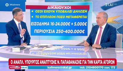 Παπαθανάσης για market pass: Μέχρι το τέλος Φεβρουαρίου θα έχουν μπει τα χρήματα στους λογαριασμούς (Βίντεο)