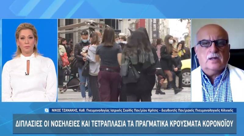Τζανάκης: Διπλάσιες οι νοσηλείες και τετραπλάσια τα πραγματικά κρούσματα κορονοϊού (Βίντεο)