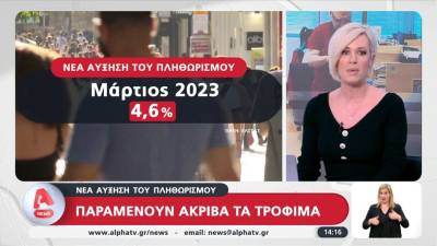 Νέα αύξηση του πληθωρισμού - Παραμένουν ακριβά τα τρόφιμα (βίντεο)