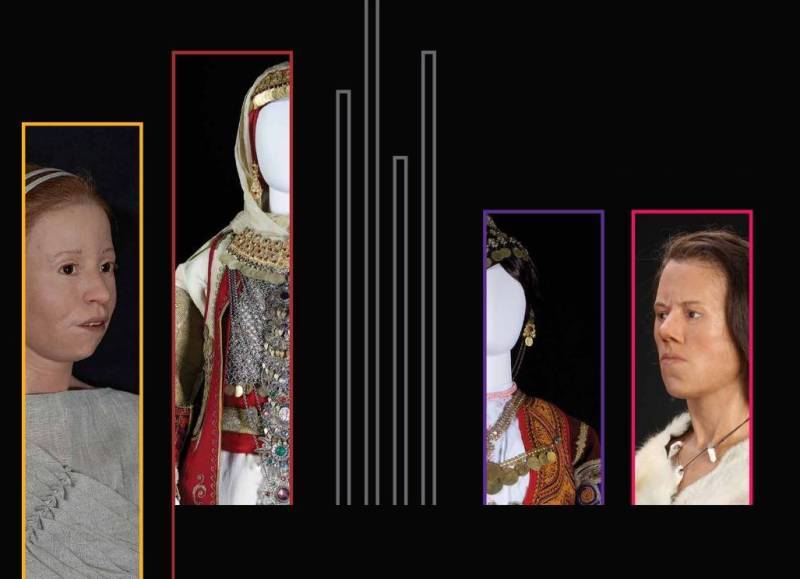 Συλλογή Ενδυμασιών "Καρέλια": Παρατείνεται έως 2/2 η έκθεση «Από την Αυγή στη Μύρτιδα και από τη Μύρτιδα στο σήμερα: τα ρούχα αφηγούνται»