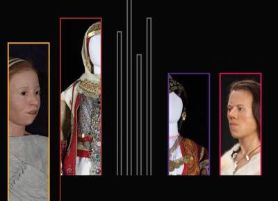 Συλλογή Ενδυμασιών "Καρέλια": Παρατείνεται έως 2/2 η έκθεση «Από την Αυγή στη Μύρτιδα και από τη Μύρτιδα στο σήμερα: τα ρούχα αφηγούνται»